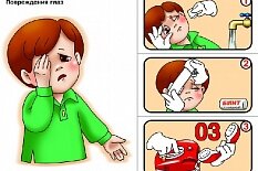 Правила первой помощи при травмах глаза Правила